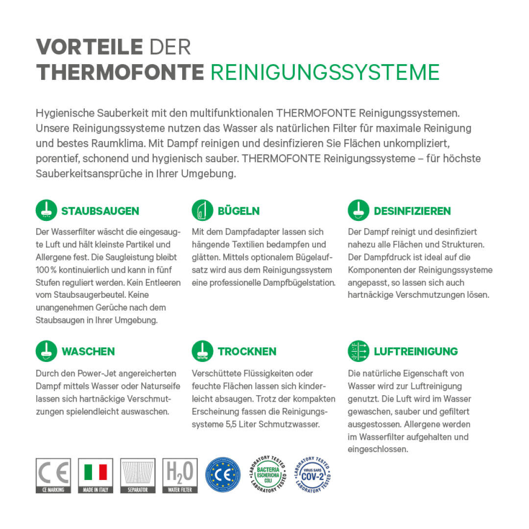 Informationstafel mit den Vorteilen der THERMOFONTE-Reinigungssysteme, mit sechs grünen Symbolen und Kurzbeschreibungen der Funktionen Saugen, Bügeln, Desinfizieren, Waschen, Trocknen und Blasen in deutscher Sprache.