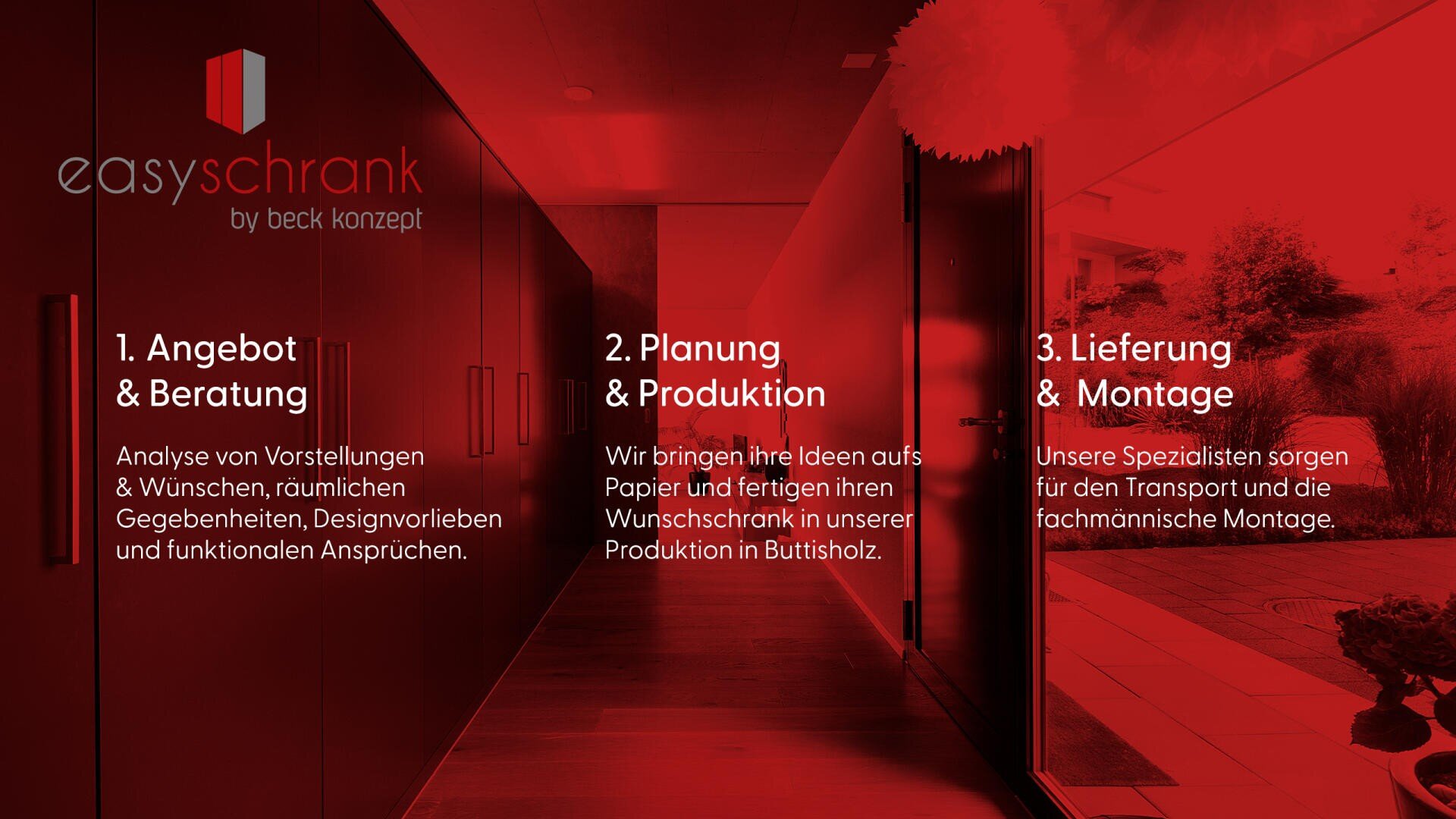 Ein rot eingefärbtes Bild zeigt einen Flur mit einem Text, der drei Schritte beschreibt: 1. Angebot & Beratung, 2. Planung & Produktion, und 3. Lieferung & Montage, mit der Marke easyschrank und einem Logo oben links.