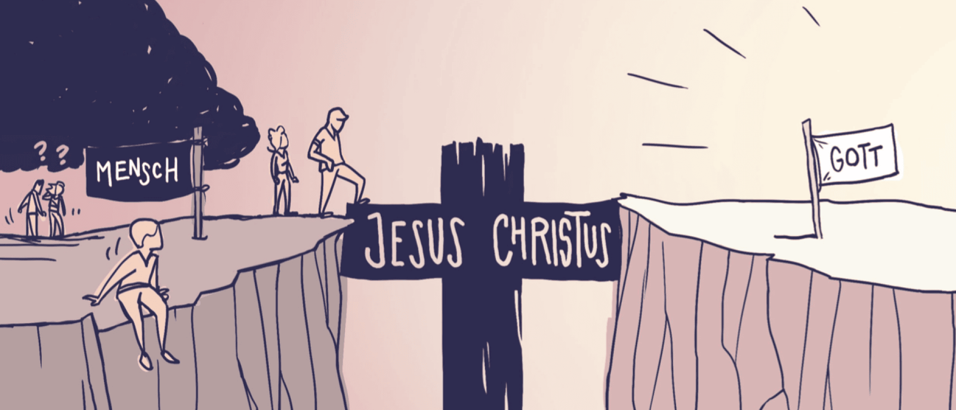 Eine Brücke in Form eines Kreuzes mit der Aufschrift JESUS CHRISTUS verbindet einen Felsen mit der Aufschrift MENSCH mit einem Felsen mit einer Fahne mit der Aufschrift GOTT.