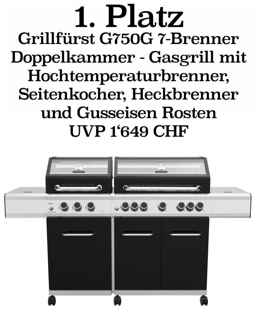 Ein grosser, schwarz-silberner Doppelkammer-Gasgrill mit mehreren Brennern und Bedienknöpfen steht unter dem deutschen Text, der ihn als Gewinner des ersten Platzes mit einem Preis von 1'649 CHF ankündigt.