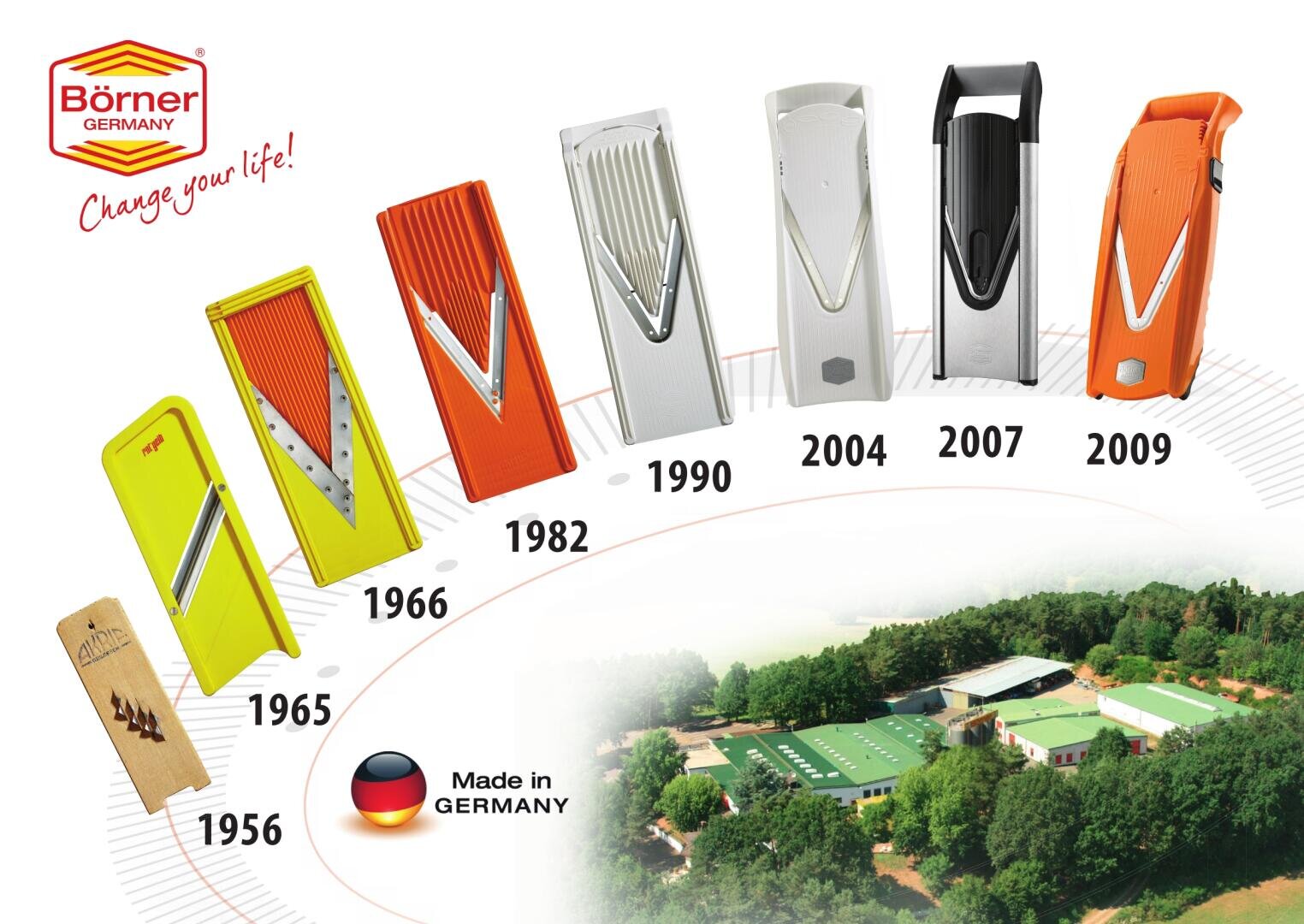 Eine Zeitleiste zeigt die Börner-Gemüsehobelmodelle von 1965 bis 2009 und verdeutlicht die Entwicklung des Designs. Unter den Schneidemaschinen ist eine von Bäumen umgebene Fabrik und das Label "Made in Germany" zu sehen. Das Börner-Logo befindet sich in der oberen linken Ecke.