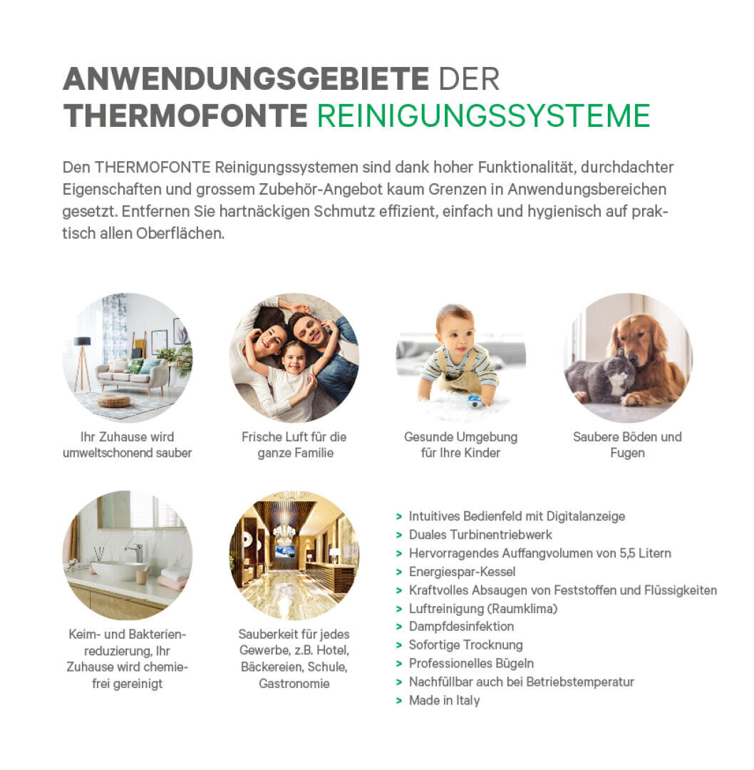 Infografik über Thermofonte-Reinigungssysteme mit einer Auflistung ihrer Einsatzmöglichkeiten (Haushalte, Familien, Fitnessstudios, Unternehmen, Haustiere) und Vorteile, mit Fotos von Personen und Räumen sowie einer Aufzählung der Systemmerkmale auf der rechten Seite.