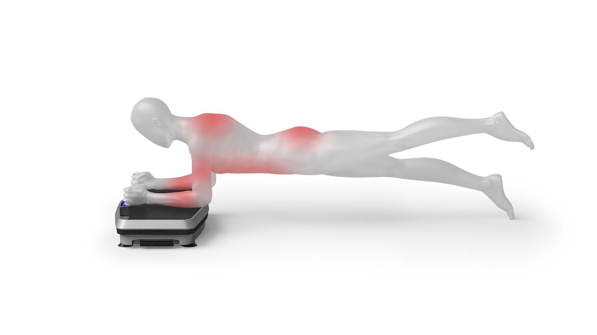 Eine durchsichtige menschliche Figur in der Plank-Position mit auf einer Plattform ruhenden Unterarmen. Rote Markierungen zeigen die Muskelaktivierung in Schultern, Brust, Rumpf und Beinen vor einem weißen Hintergrund.