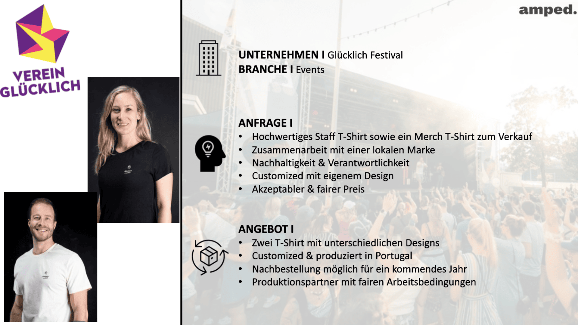 Eine Präsentationsfolie für das Glücklich Festival zum Thema Marken-T-Shirts. Sie zeigt zwei Mitarbeiterfotos, eine Liste von Anfragen und Angeboten für die T-Shirt-Produktion, das Festival-Logo und ein Hintergrundbild eines Konzertpublikums.